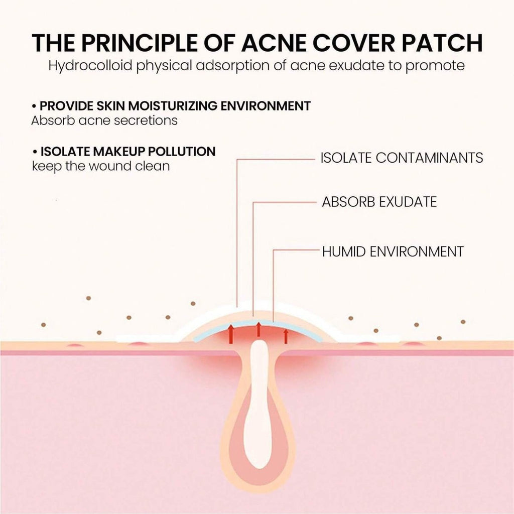 Acne Patches Party Stickers Heart-shaped Stickers