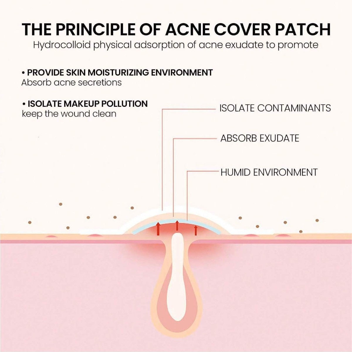 Acne Patches Party Stickers Heart-shaped Stickers